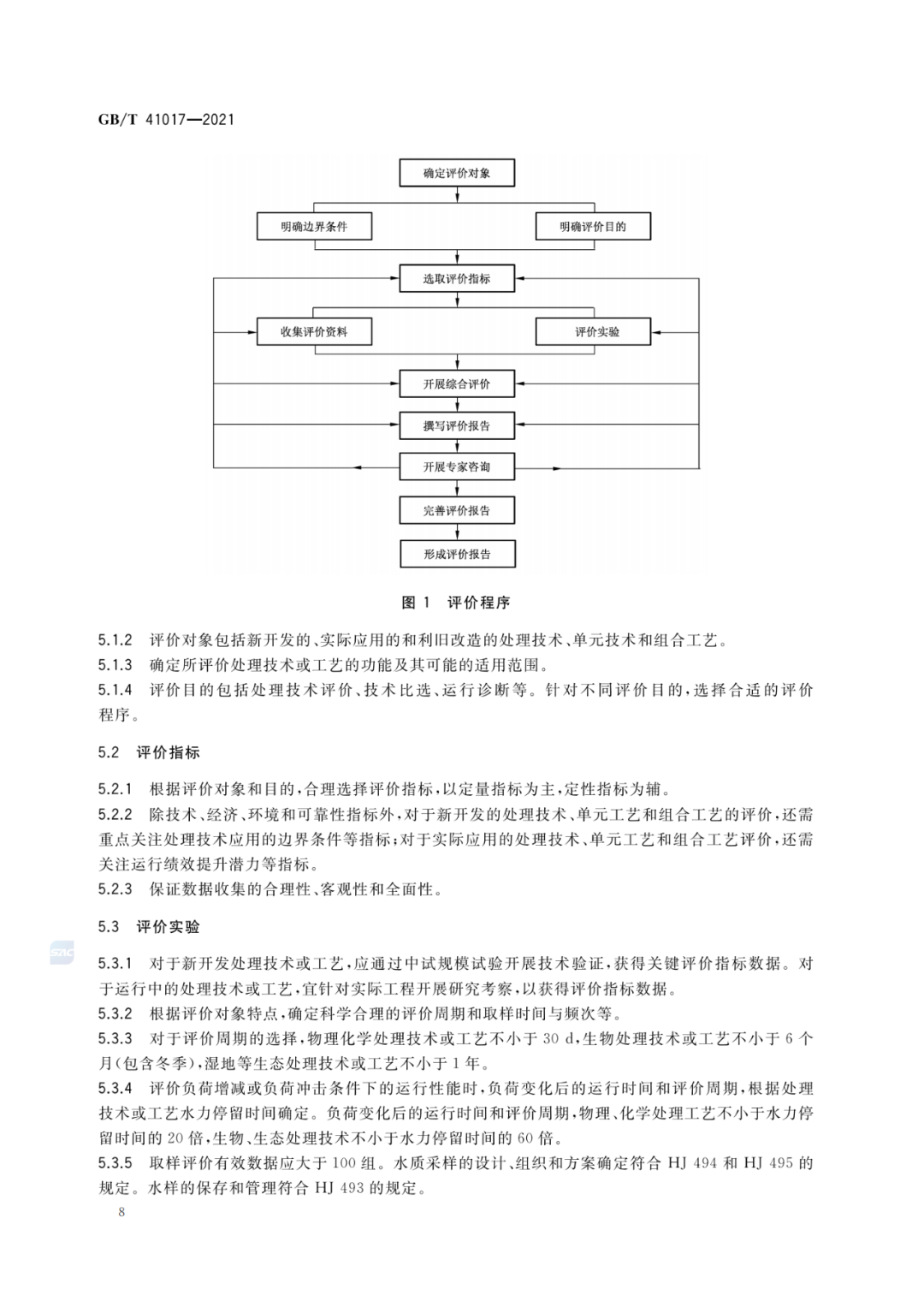 2022-07-01日起實施GBT 41017—2021水回用導(dǎo)則 污水再生處理技術(shù)與工藝評價方法 (10)
