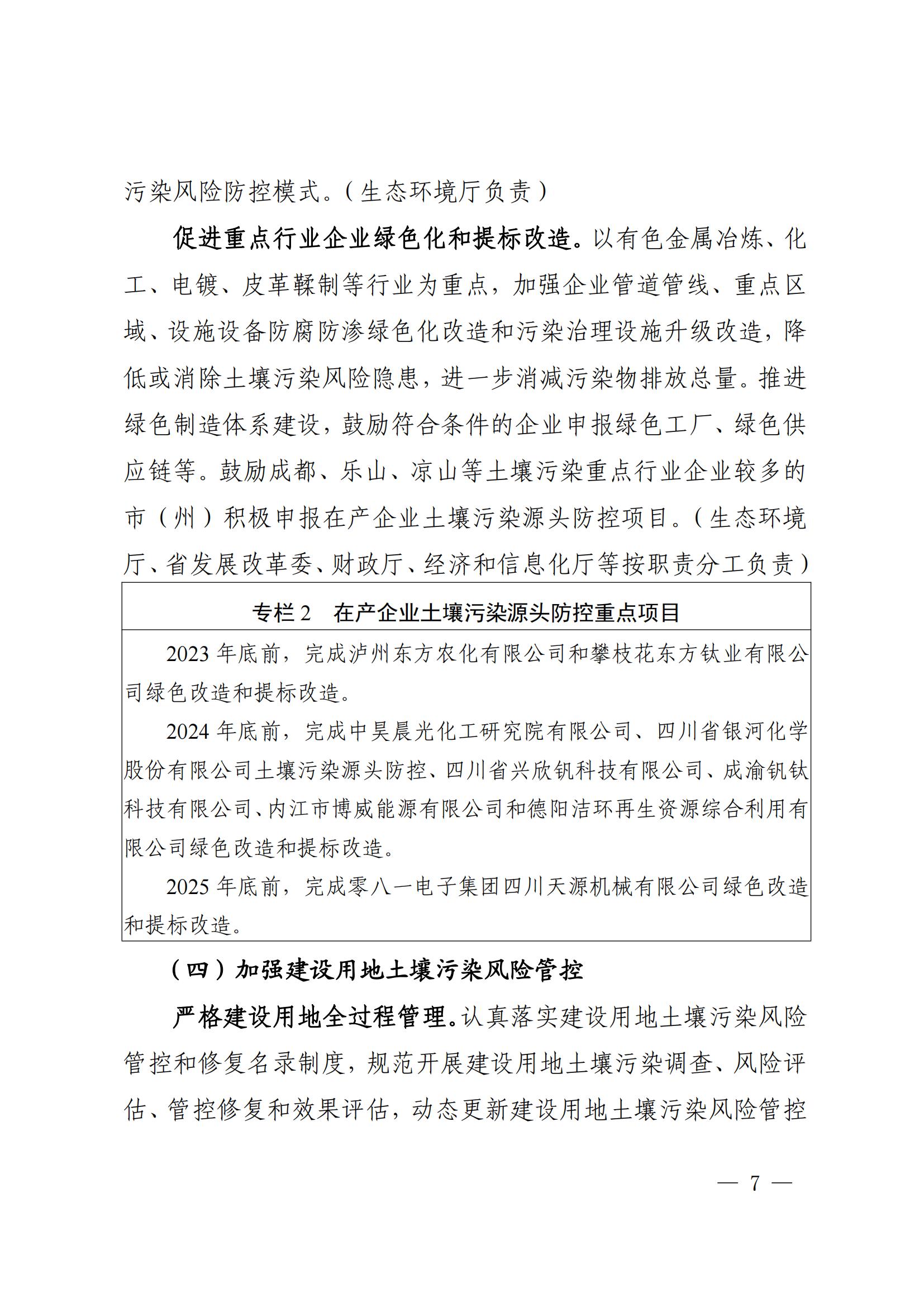 土壤攻堅 (7)